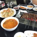 동북화과왕
