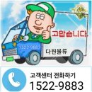 다원화물