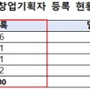 케이아이엠씨