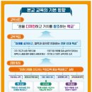 진영제일고등학교 이미지