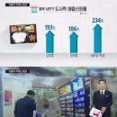 알뜰 편의점 이미지