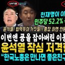 "윤석열, 밥먹듯이 거짓말, OO하면 안돼" 4년전 이동관 발언이 굥까지 잡았다.. 이재명이 이겼다, 미디어토마토도 지지율 신기록 (홍 이미지