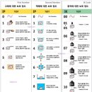 (주)화신국제 이미지