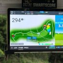 속리산 - 성남시 중원구 시민로117번길 2 | 속리산cc 후기, 그린 상태 좋고 예쁜 자연뷰 보은 골프장 추천