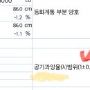 정민자동차공업사 이미지