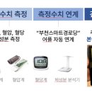 비자동경로당 이미지