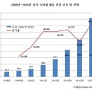 텐모바일 헤럴드경제
