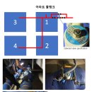 급수 solenoid valve 문제시.. 이미지