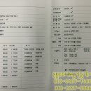 죽동지구 이미지