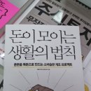 루니스몰