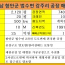 함안군 법수면 강주리 공장매매(대2,100평/건760평/금액25억원) 이미지