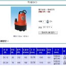 자동사양기를 DC수중모터로 고안 해봅시다 이미지