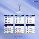 2024 FIFA U-20 여자월드컵 (08.31 ~ 09.22) 조추첨 결과 이미지