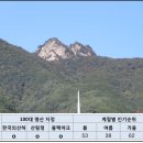 2월19일(일) 2월정기산행 홍천 가리산 산행공지 이미지