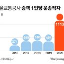 기동반-90 이미지