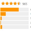 삼원의료기 이미지