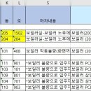 엑셀 복사, 붙여넣기 설정부분 입니다. ㅠㅠ 도와주세요 이미지