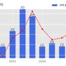 주식회사 에이디테크놀러지 이미지