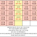 올치한의원 네이버블로그