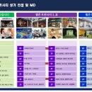 젤존약국 이미지