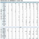 부익부주식회사 이미지