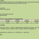 대홍초등학교 이미지