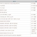 천강세무회계 - 13230 | 천강세무회계
