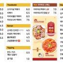 벌툰파리지앵동탄 이미지