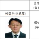 티알앤디 이미지