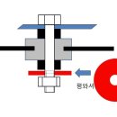 1/19 엔진마운트 정비후 비행 이미지