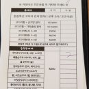 두루중학교 이미지