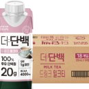달콤단백