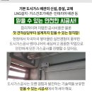 가스테크코리아(주) 이미지