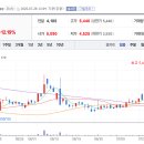 아이엠소프트 이미지