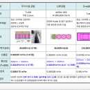 천마엔지니어링건축사사무소
