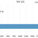 한라산업개발주식회사 국민일보