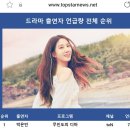 은빈배우님 '라코이' 드라마 출연자 1위 했어요🐰🩷 이미지