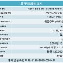 송산센트럴7단지공인중개사사무소 이미지