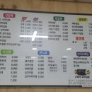 꾼들의꼬마김밥원동점