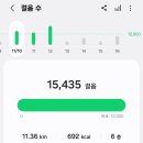 씨제이프레시웨이주식회사 동탄센터