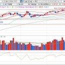 일성헬스케어 이미지