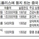 둥지식품 이미지