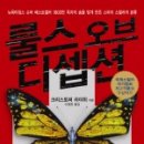 룰스(Rules) 이미지