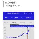 돈 되는 재건축 돈 버리는 재건축 | 한권으로 끝내는 돈되는 재건축 재개발 - 후기
