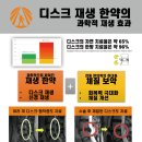 봉약국 | 건강한 디스크와 퇴행성 디스크(일명 : 협착)