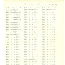 기북초등학교 이미지