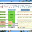 3F스포츠 이미지