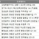 충남전화번호부 이미지