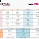 우암동물병원 이미지