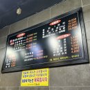 무등산왕돌구이집 | [무등산왕돌구이집/장한평역맛집]미나리 생 삼겹살, 오리로스, 장안동 맛집